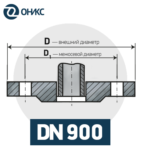DN 900.png
