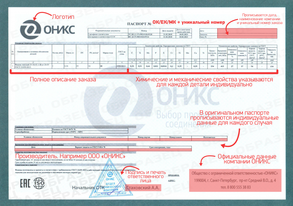 паспорт ОНИКС на фланцы ст 20 - образец.png